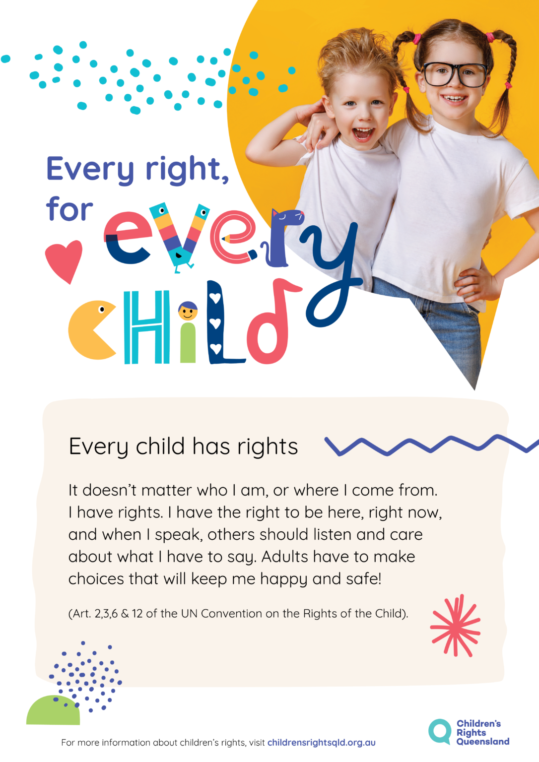 Posters Childrens Rights Queensland