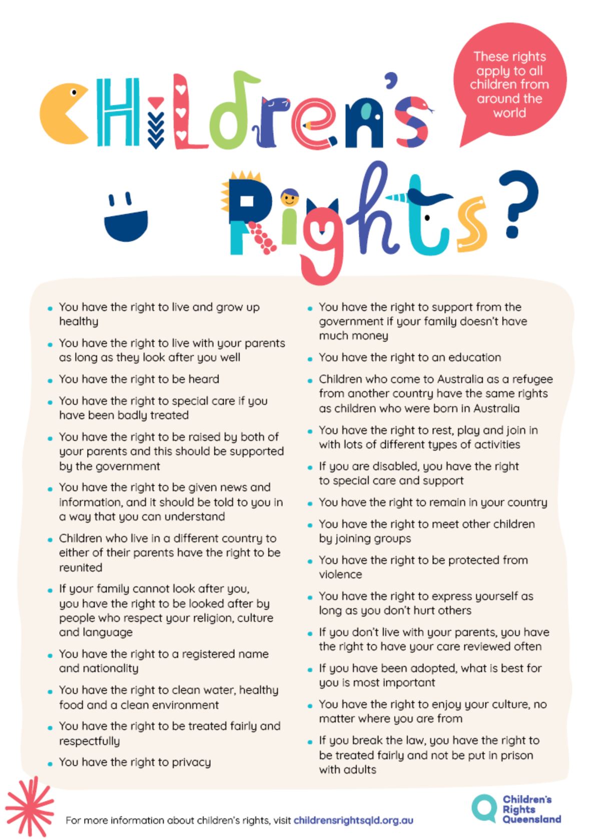 How Are Children S Rights Protected In Australia